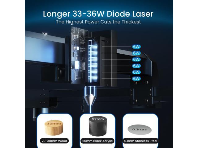 ELEGOO Phecda Laser Engraver & Cutter 20W Basic Phecda 20W 3