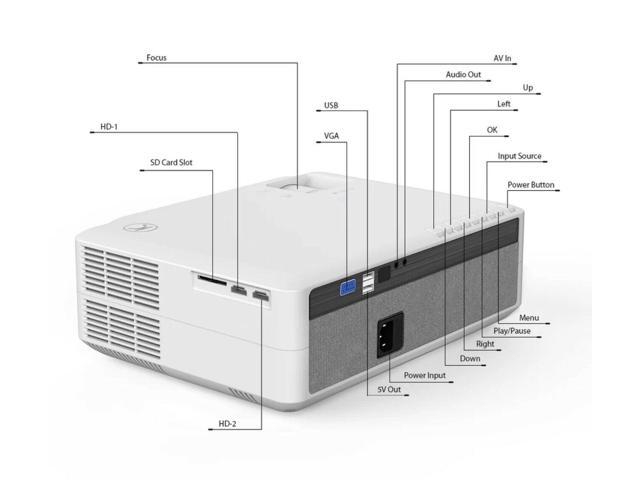 Vankyo Performance V630W 1080p Home Theater Projector - White