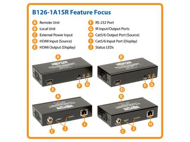 Tripp Lite Mfg Co. Hdmi Over Cat5 Extender (B126-1A1SR)
