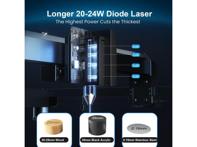 ELEGOO Saturn 3 UItra-E MSLA 3D Printer