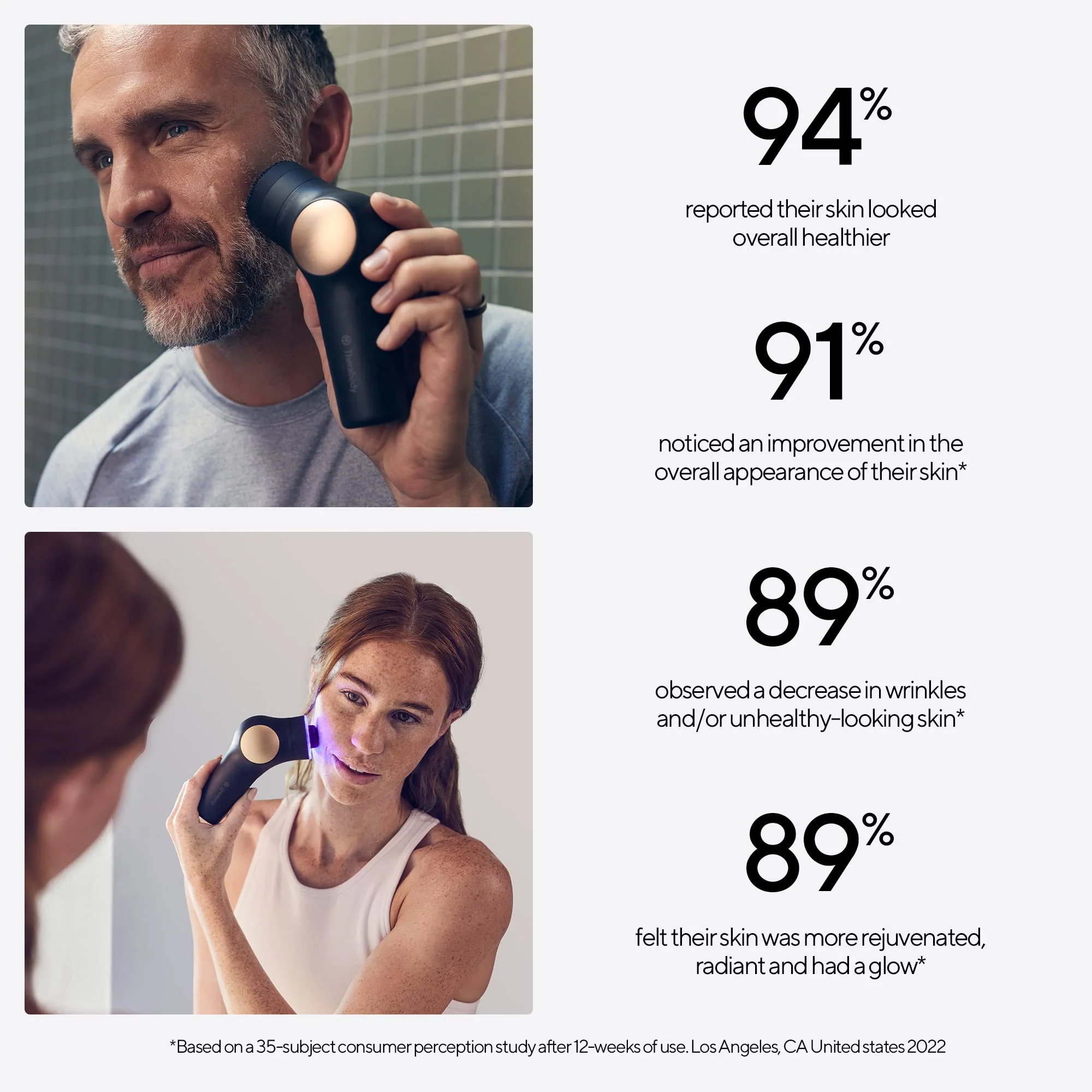 TheraFace LED Handheld Facial Massage and Light Therapy Device