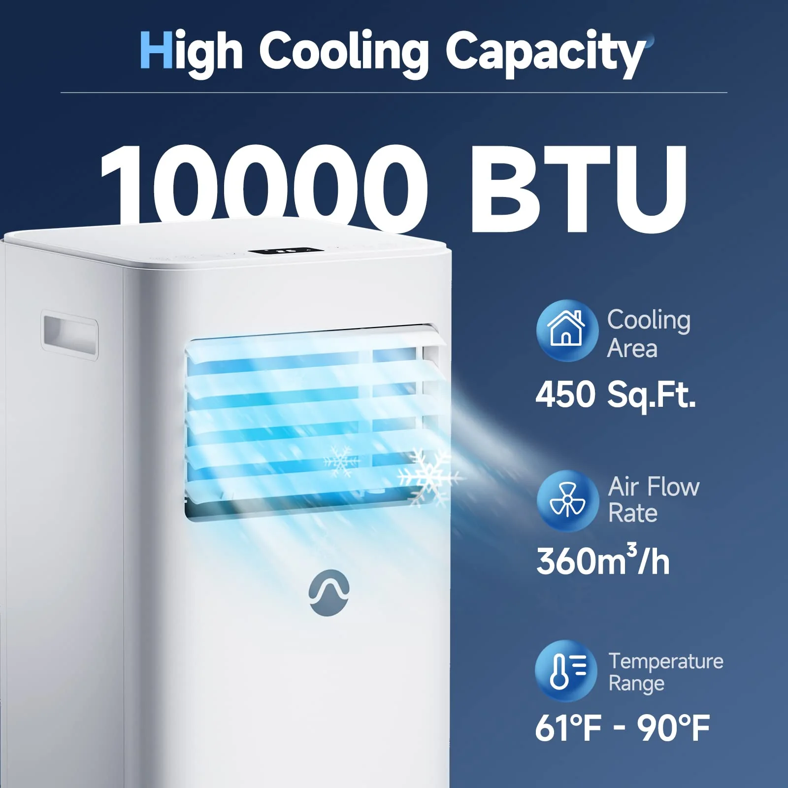 GINOST 10000 BTU Portable AC for Room up to 450 Sq. Ft