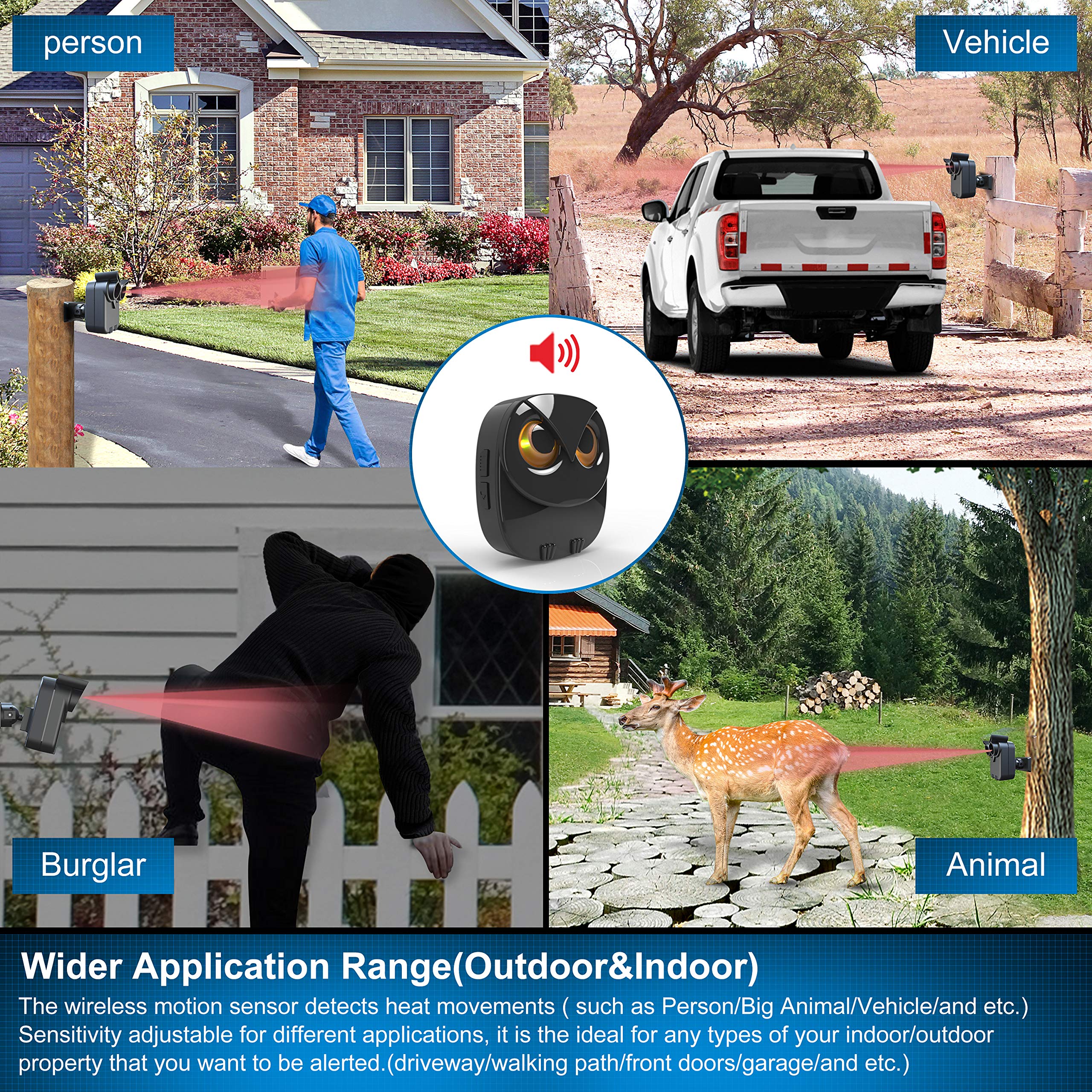 HTZSAFE 1/2 Mile Long Range Wireless Driveway Alarm